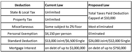 deductions.jpg