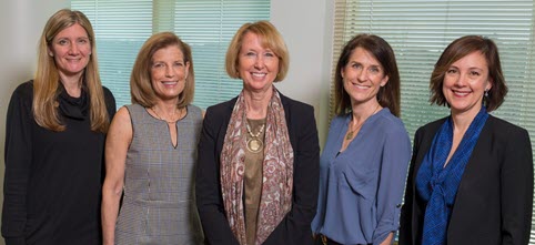 GW&W Women and Wealth