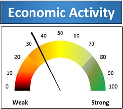 economic-activity-july-2